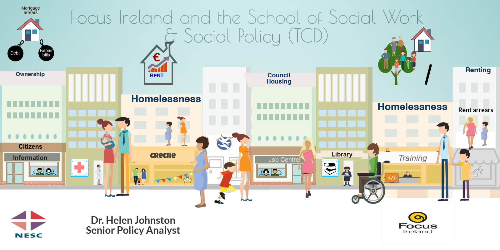 NESC’s Dr. Helen Johnston, chairs the Focus Ireland and the School of Social Work & Social Policy (TCD) - Lecture Series NESC’s Dr. Helen Johnston, chairs the Focus Ireland and the School of Social Work & Social Policy (TCD) - Lecture Series